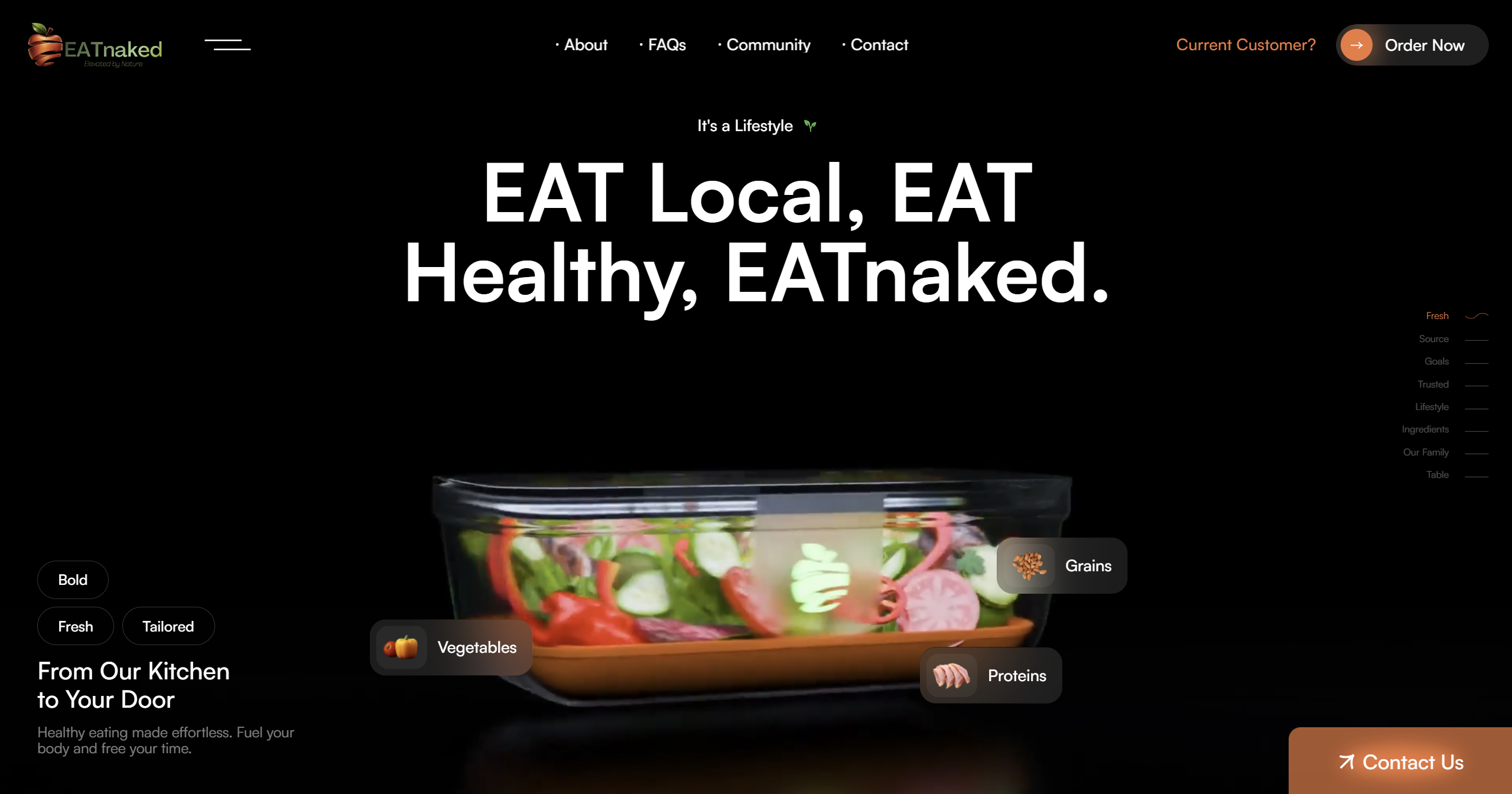 Vista previa de Eat Naked Dashboard